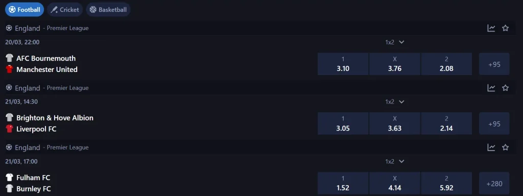 How TrueWin Sets Competitive Betting Odds